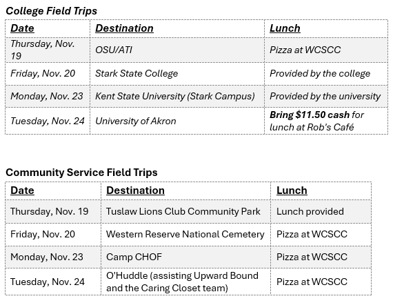 nov 2026 field trips